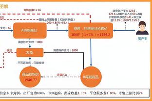 好朋友很多！詹姆斯转发85条粉丝祝贺社媒庆祝40000分成就